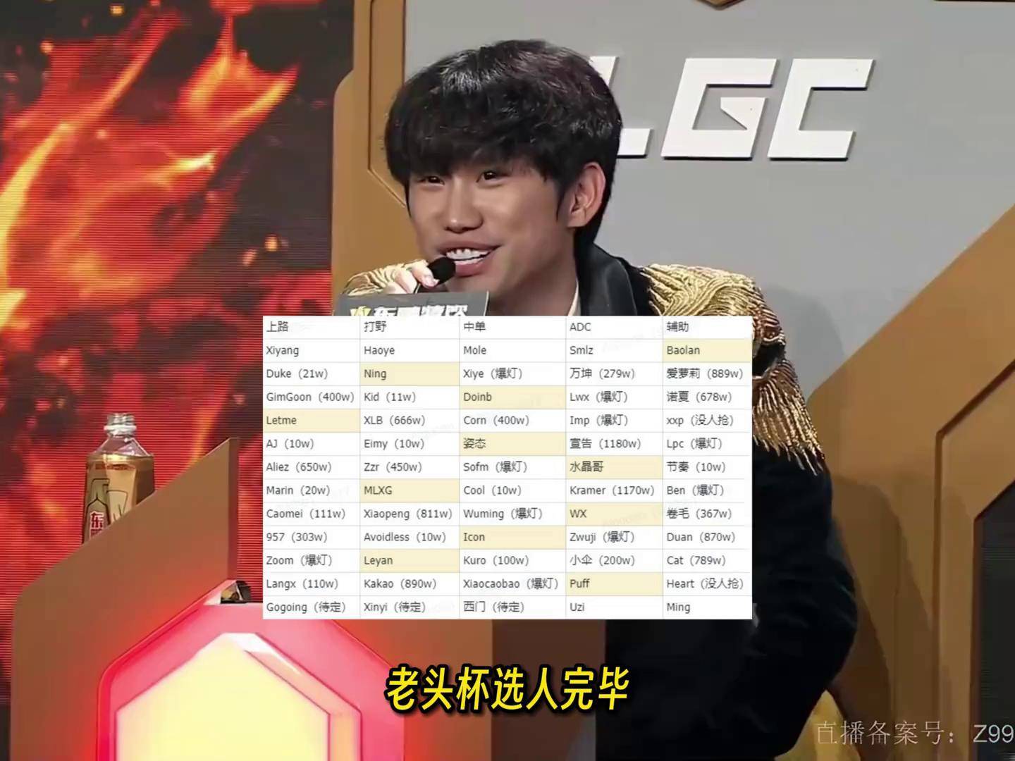 亚博-关于Doinb连续十二场比赛得分超过夺冠，FPX不断突破！再创辉煌时刻的信息-亚博